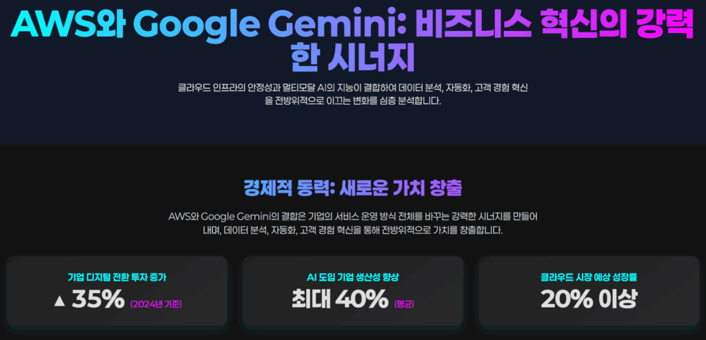 AWS와 Google Gemini: 클라우드 AI 시대의 비즈니스 혁신 전략 3 AWS와 Google Gemini